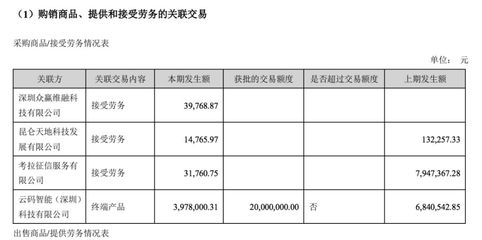 江苏破获特大公民信息泄露案:考拉征信20余人被抓 一条信息1毛